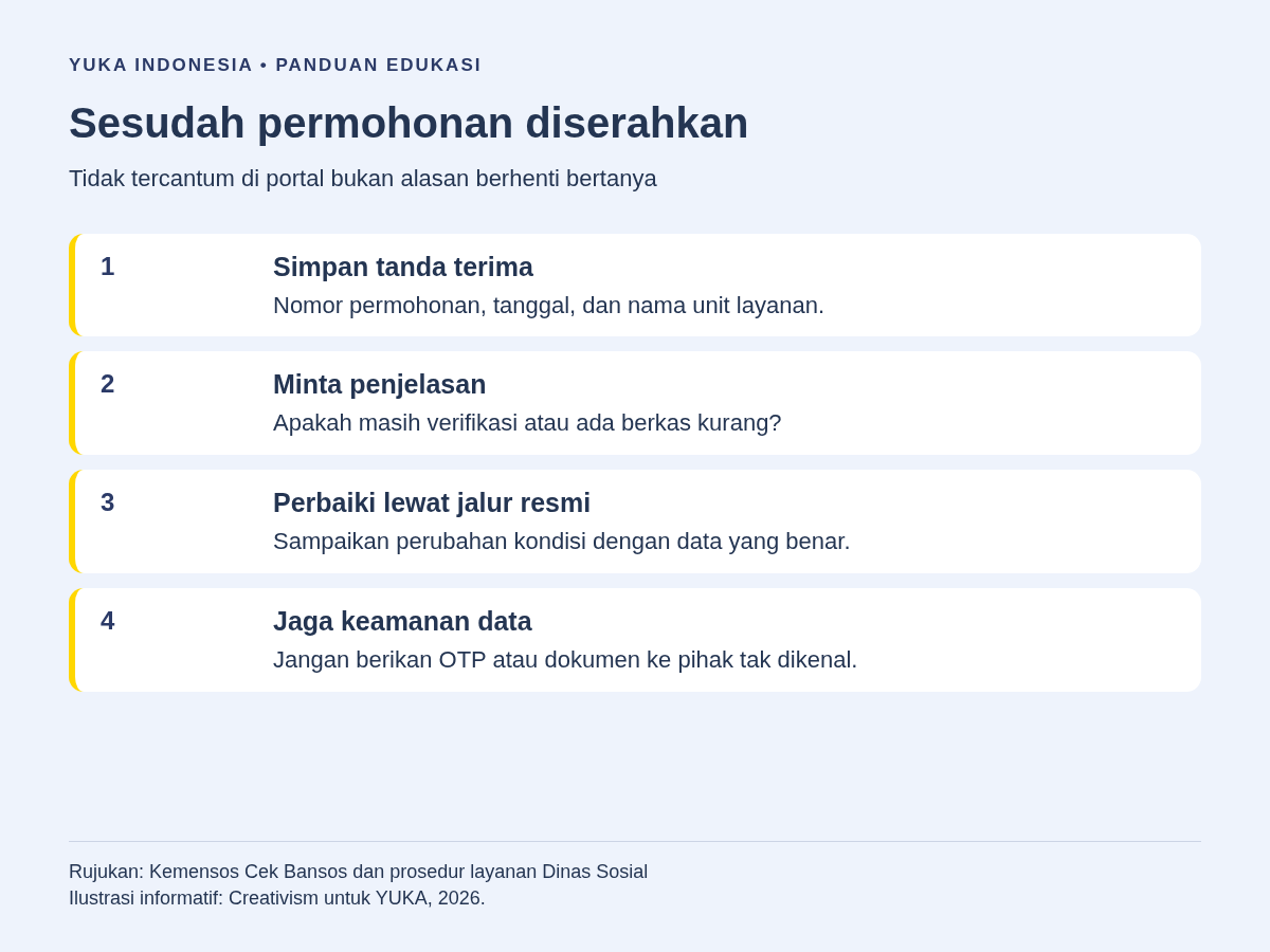 Langkah tindak lanjut: simpan tanda terima, tanyakan status, perbaiki melalui jalur resmi, dan lindungi data pribadi