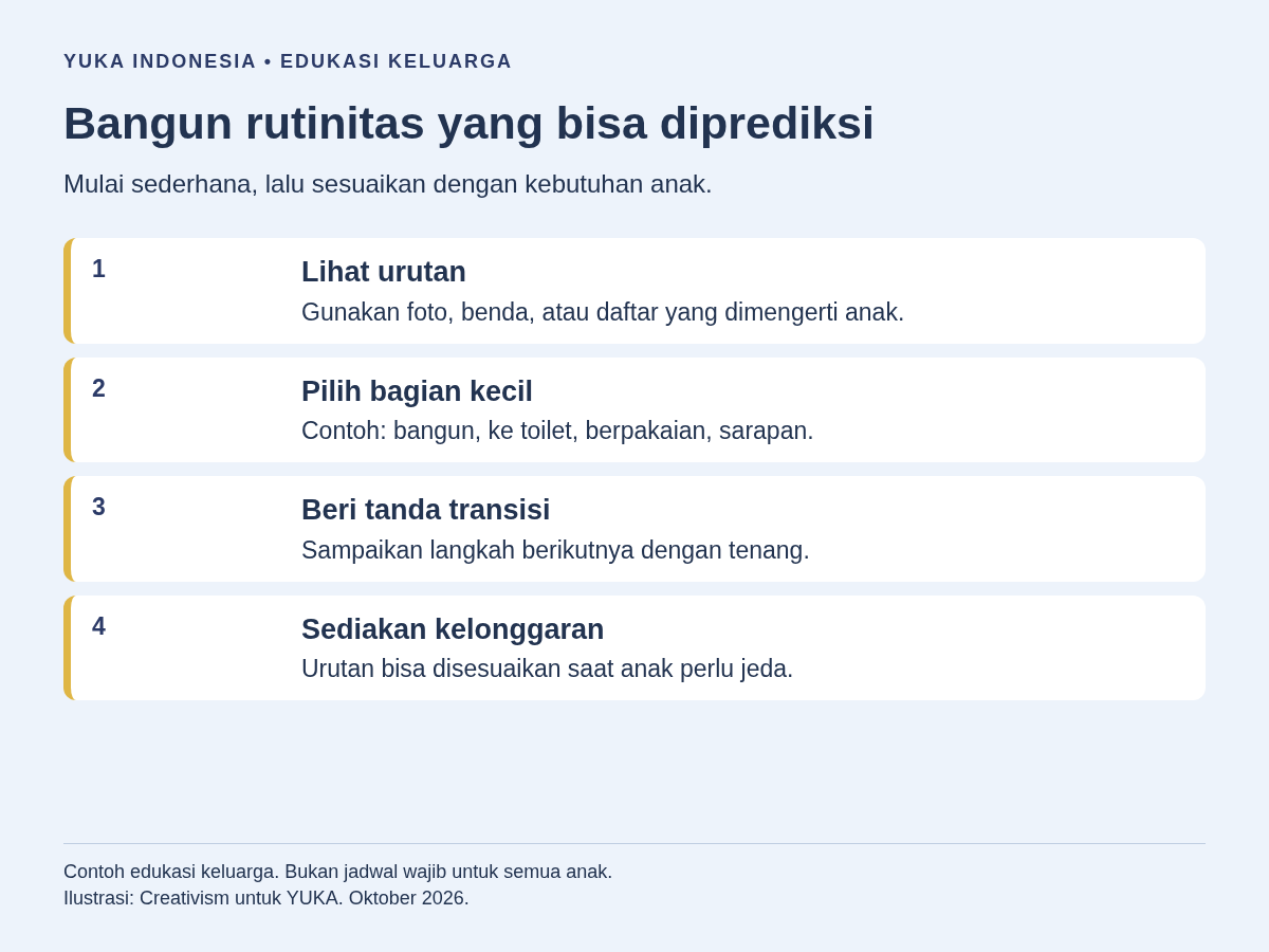 Urutan sederhana untuk membuat rutinitas pagi yang bisa disesuaikan.